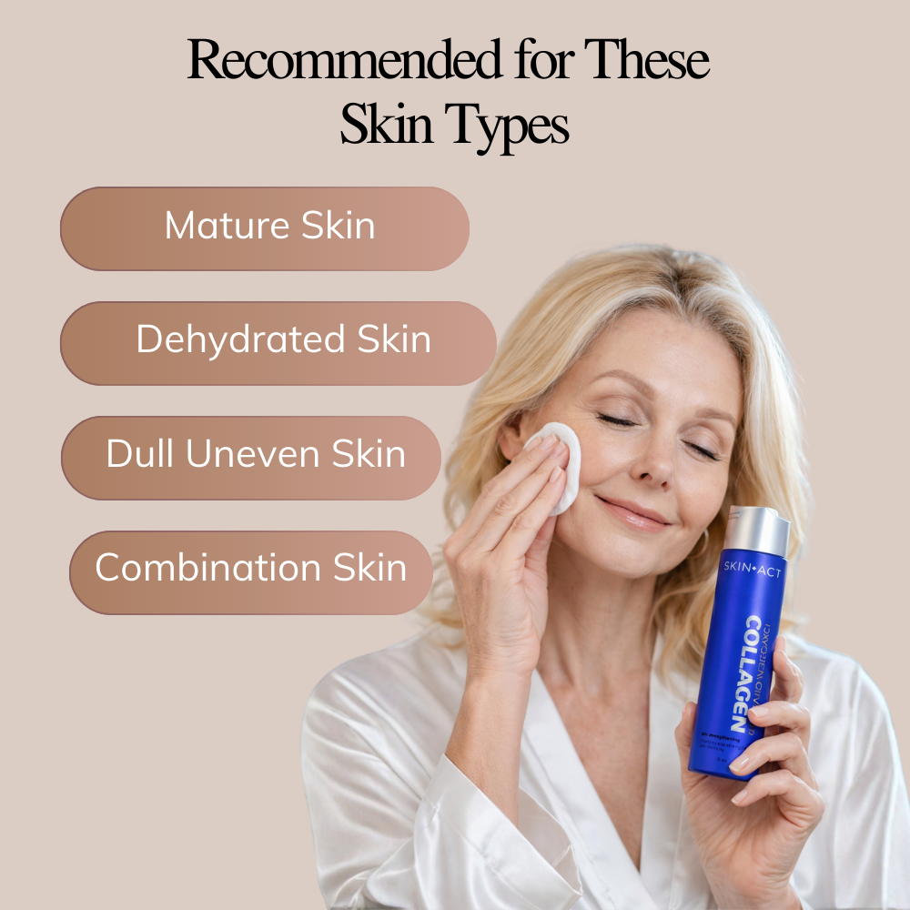 Woman applying Collagen Oxygen Activator toner to her face, text indicating skin types it's recommended for.