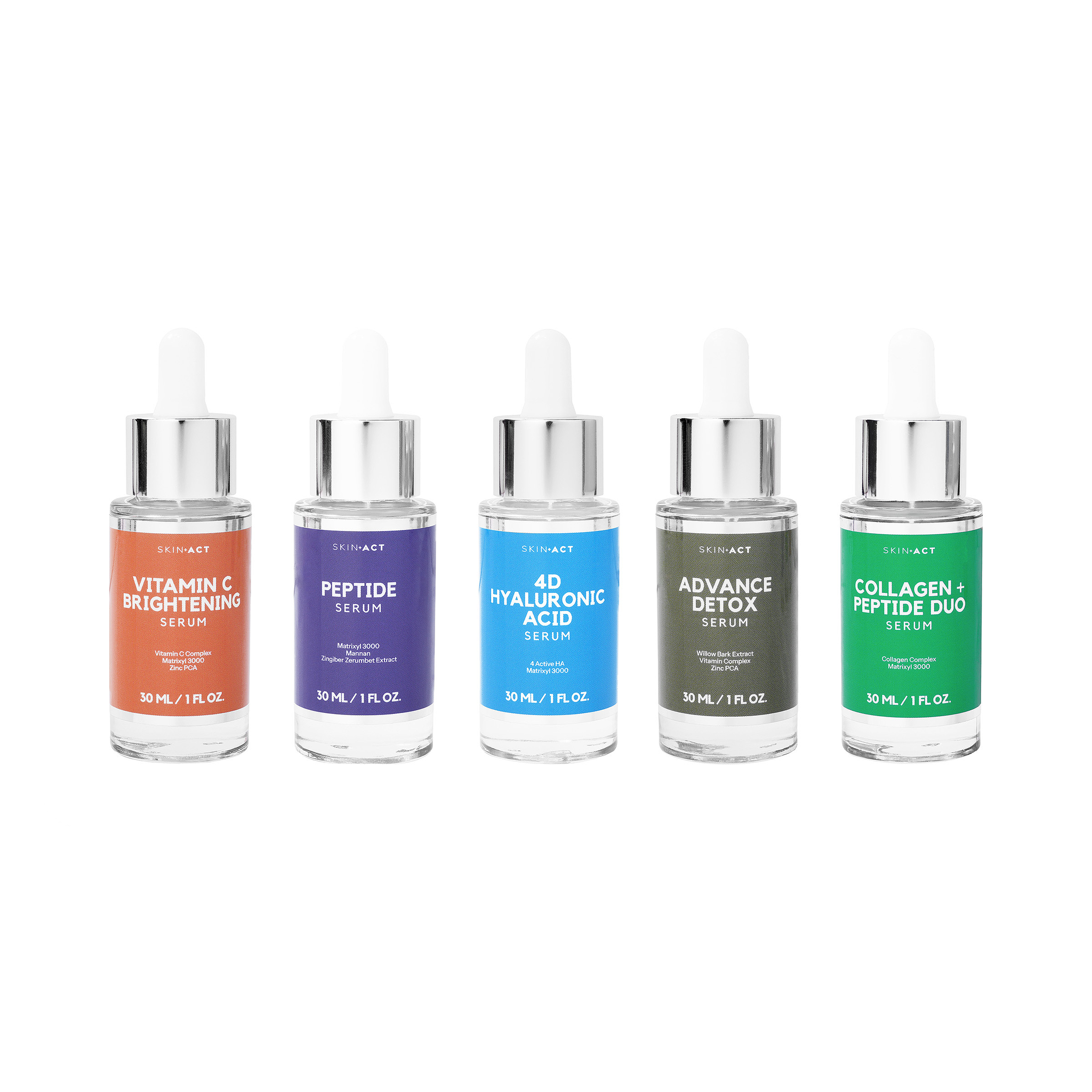 Serum Package