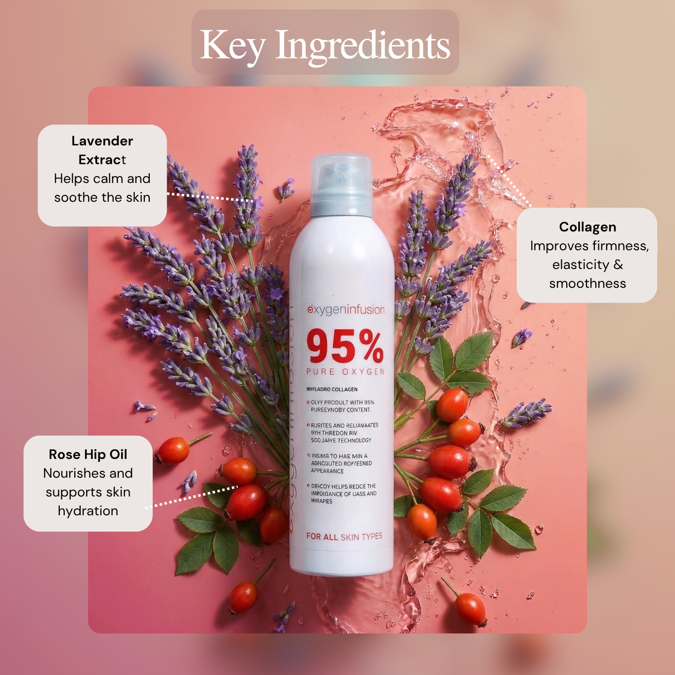 Oxygen Infusion Anti Aging Collagen Facial Spray