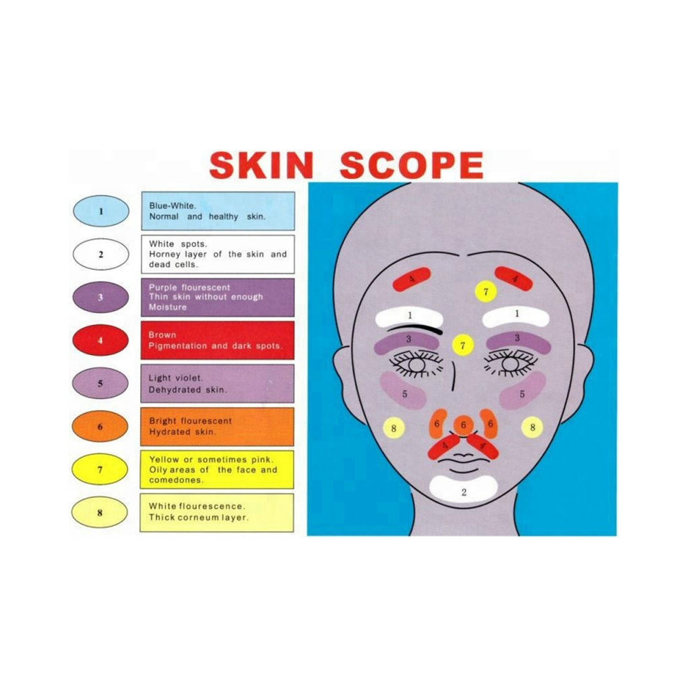 Wood's Lamp Facial Spa Unit