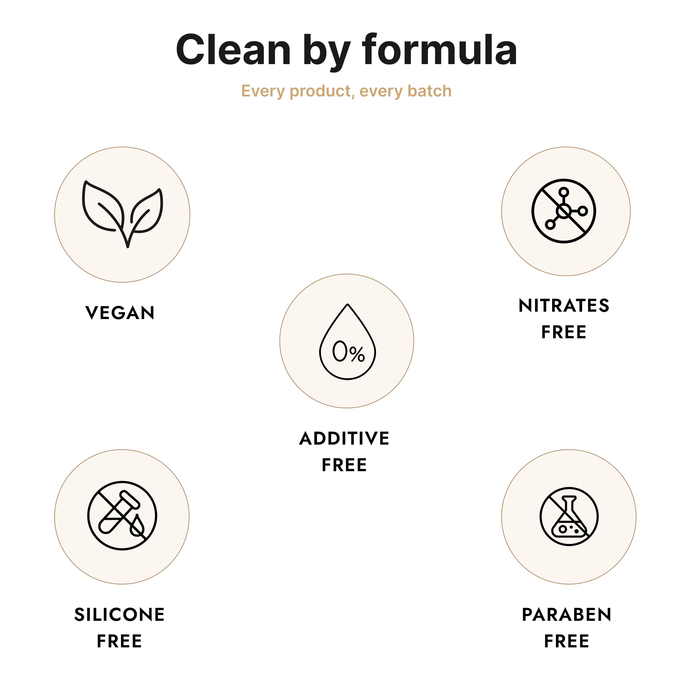 Oxygen Infusion Detox Facial Spray