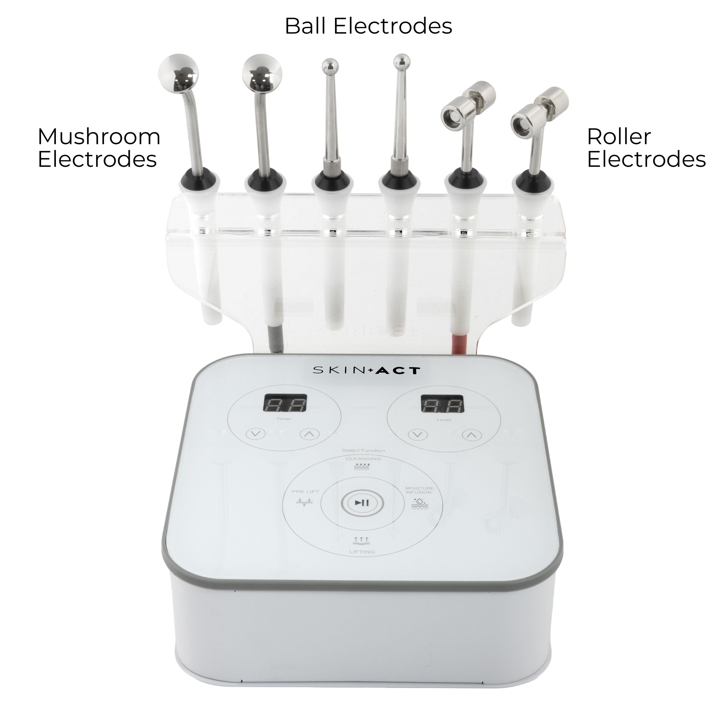 MicroLift Pro Microcurrent Machine