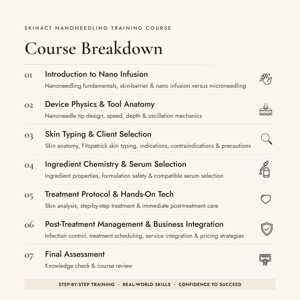 The Complete Nanoneedling Guide: Serum Infusion, Treatment, and Business Integration