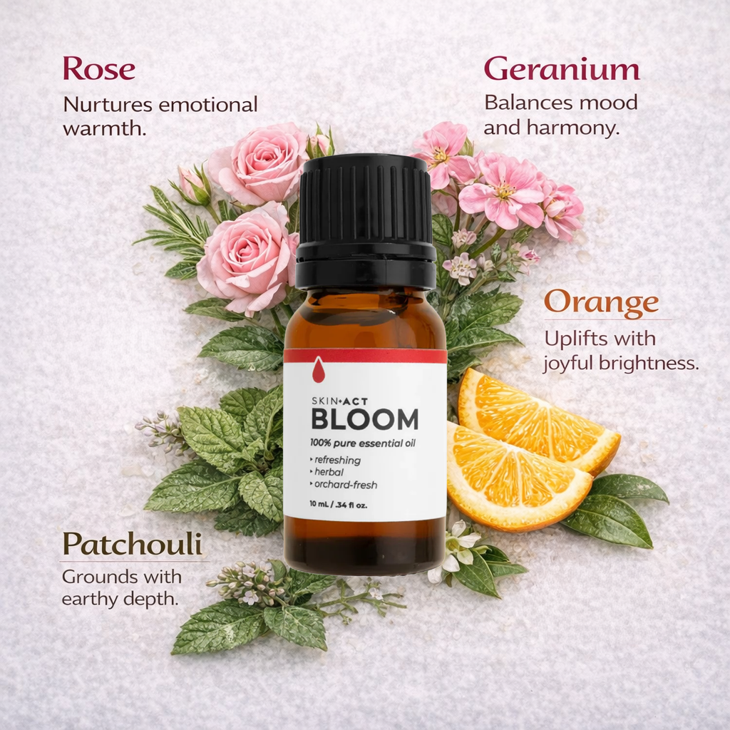 Bloom (Herbal) - Special Blend Essential Oil