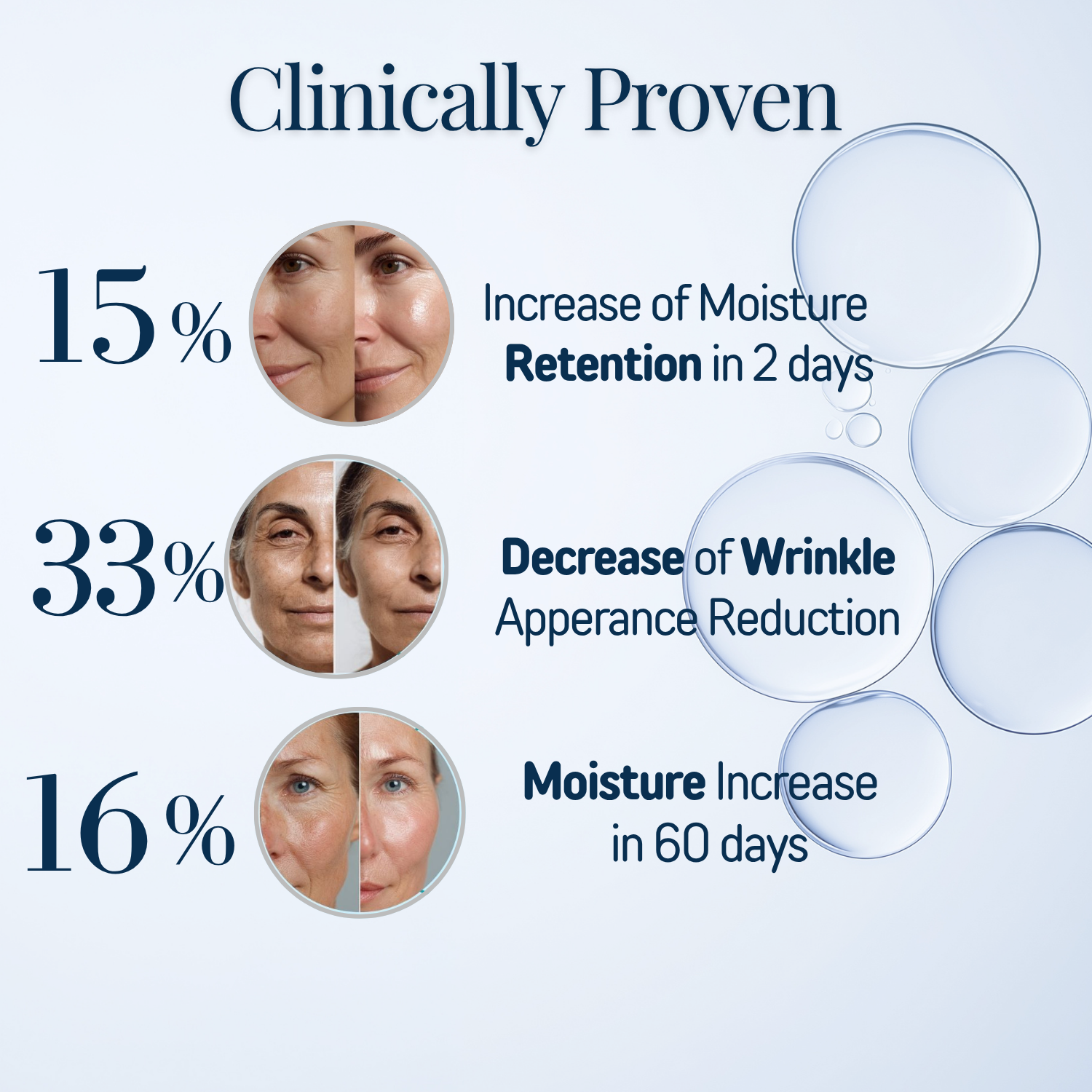 4D Hyaluronic Acid Serum