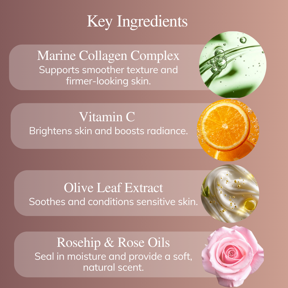 Collagen Oxygen Activator