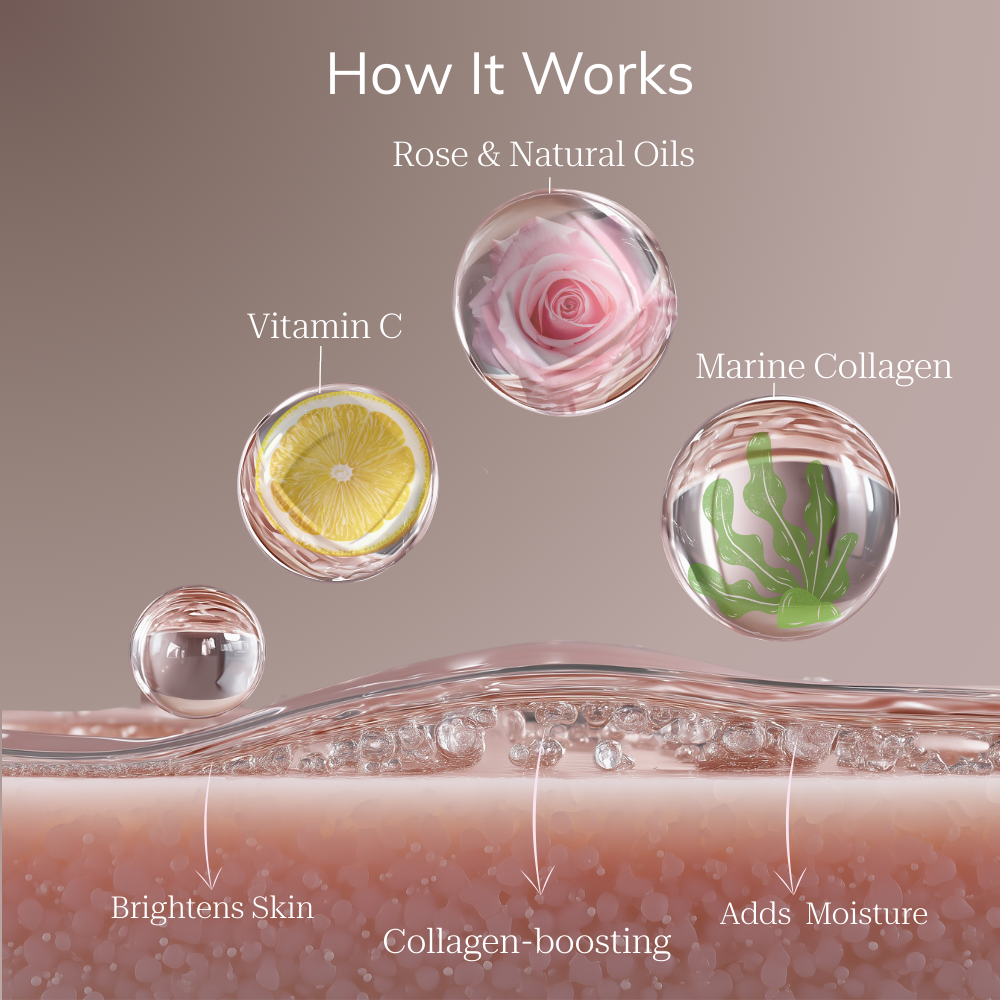 Collagen Oxygen Activator