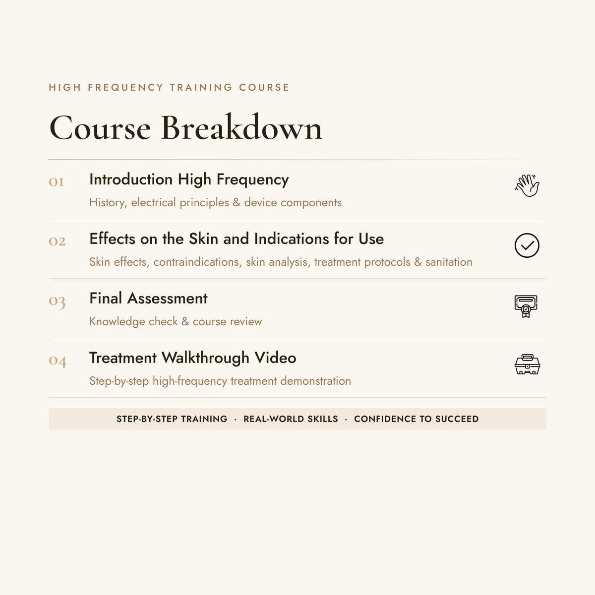 High Frequency Mastery Course: Acne, Anti-Aging, and Electrode Mastery
